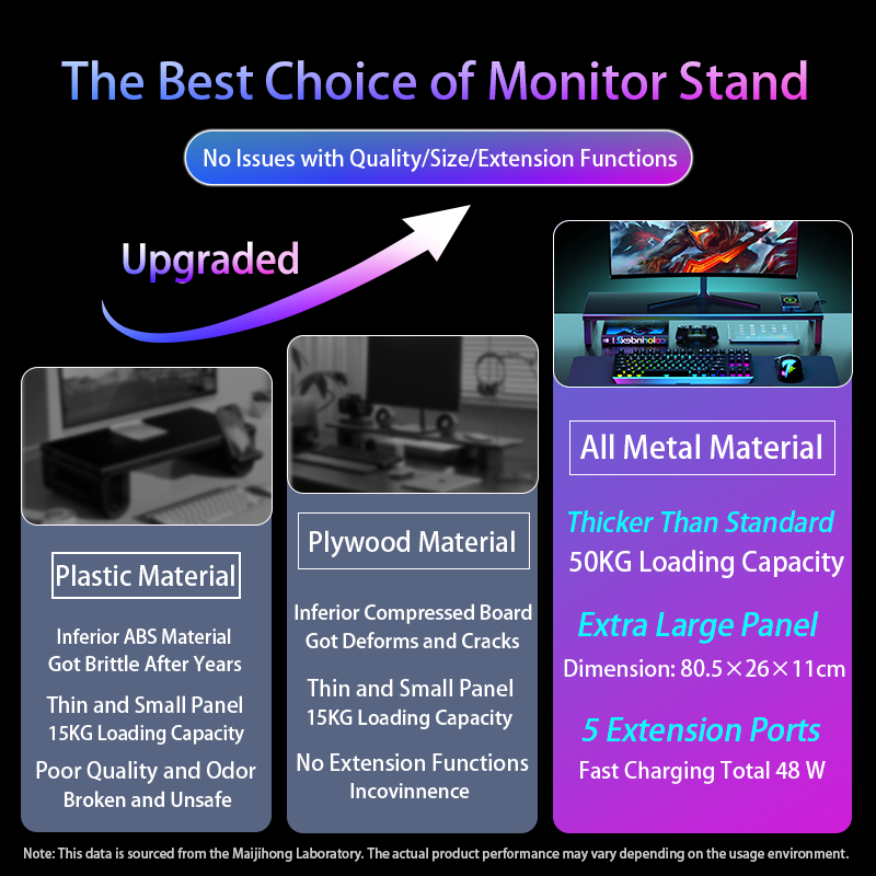 Premium Extral Large Metal Monitor Stand-Multifunctional Desktop Organizer